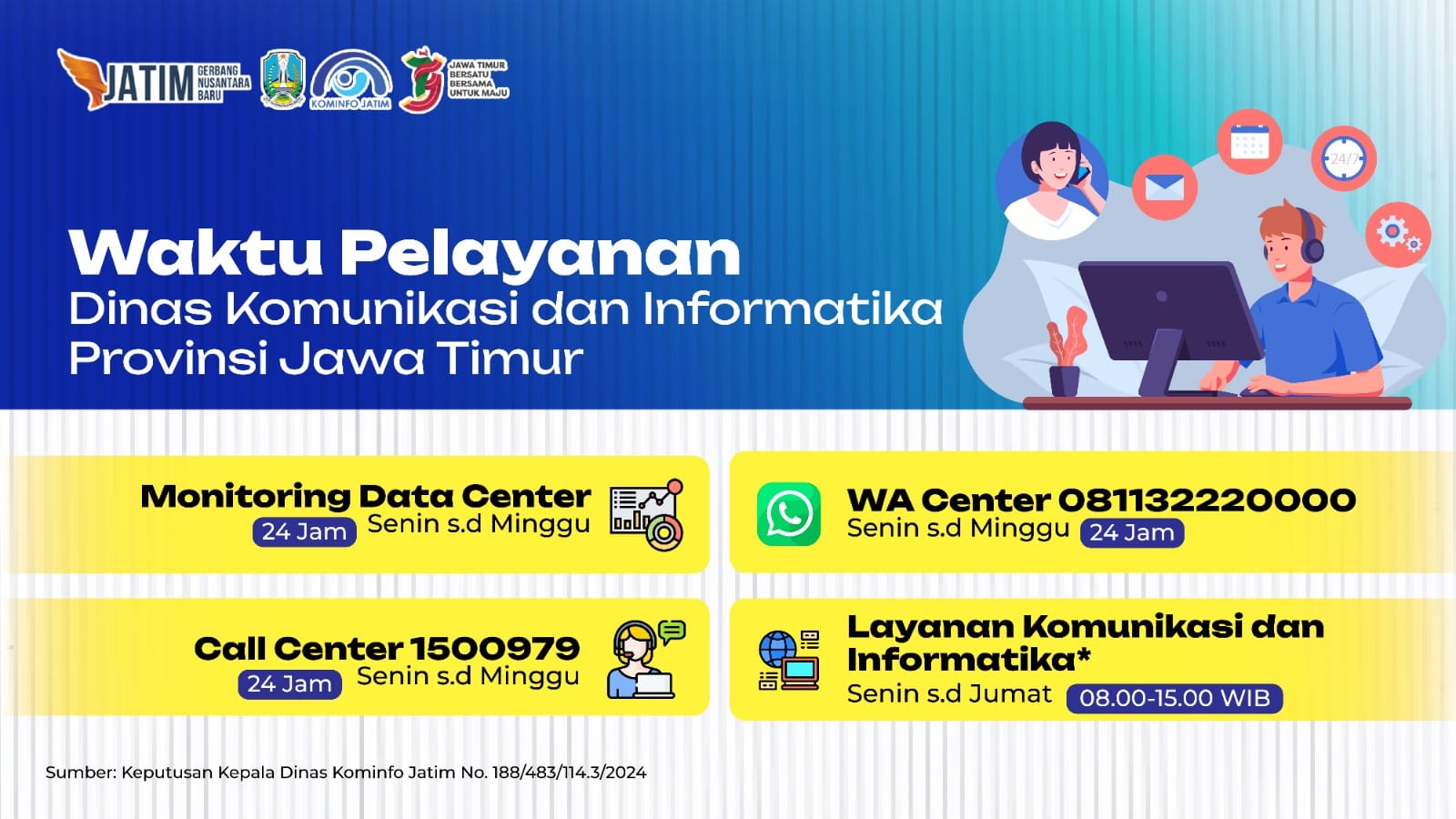 Ini Dia Layanan-Layanan dari Kominfo Jatim