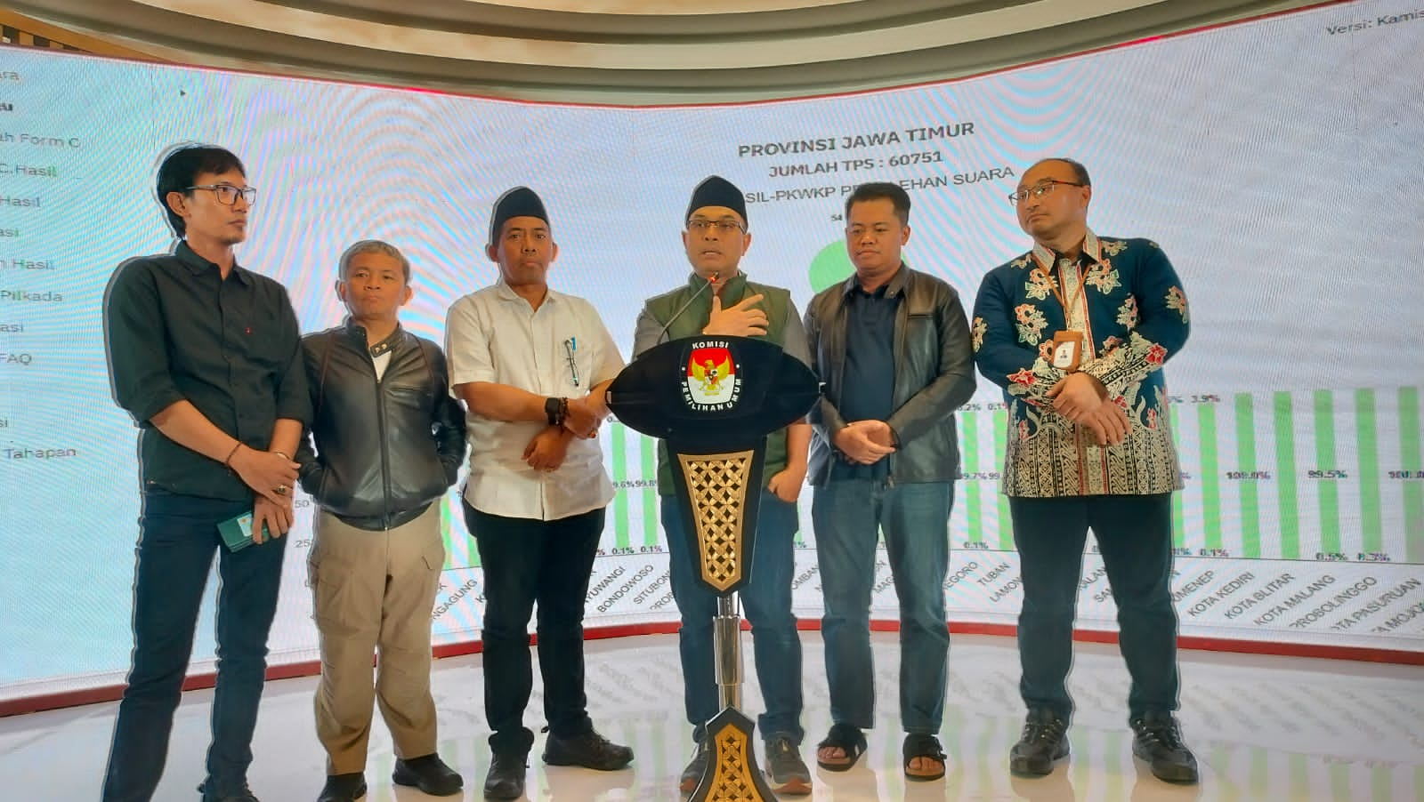 KPU : Rekapitulasi Perolehan Suara Pilkada Jatim 2024 Tingkat Provinsi Akan Digelar Minggu Besok