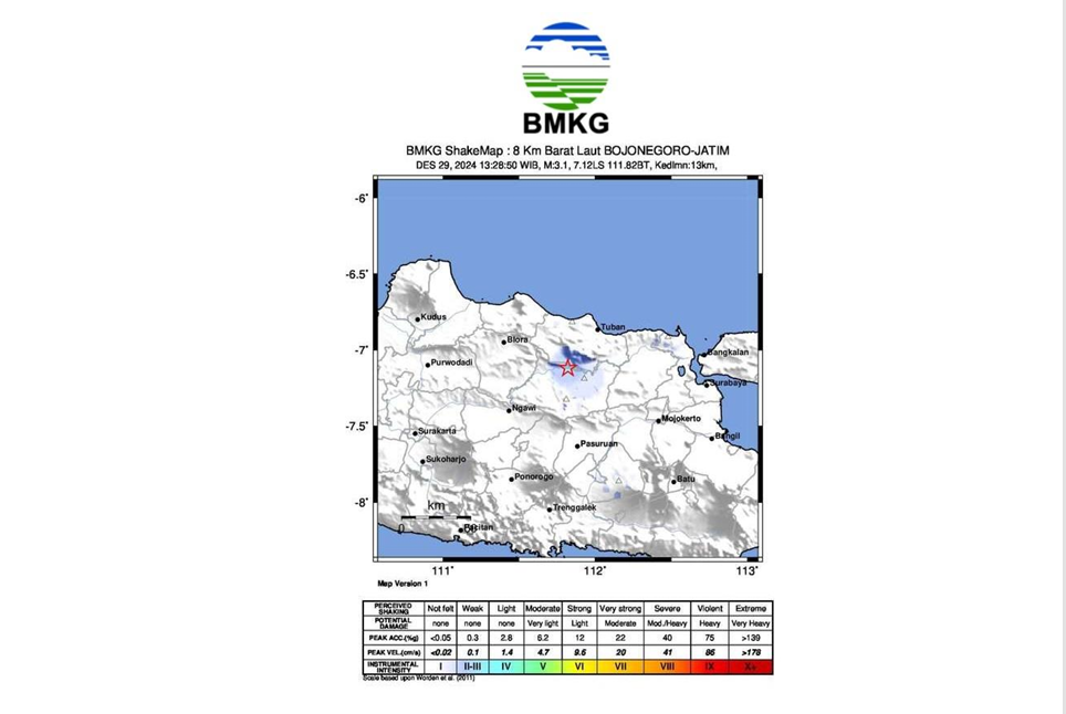 BMKG Steogaf Klas II Pasuruan Rilis Aktivitas Kegempaan di Jatim dalam Sepekan