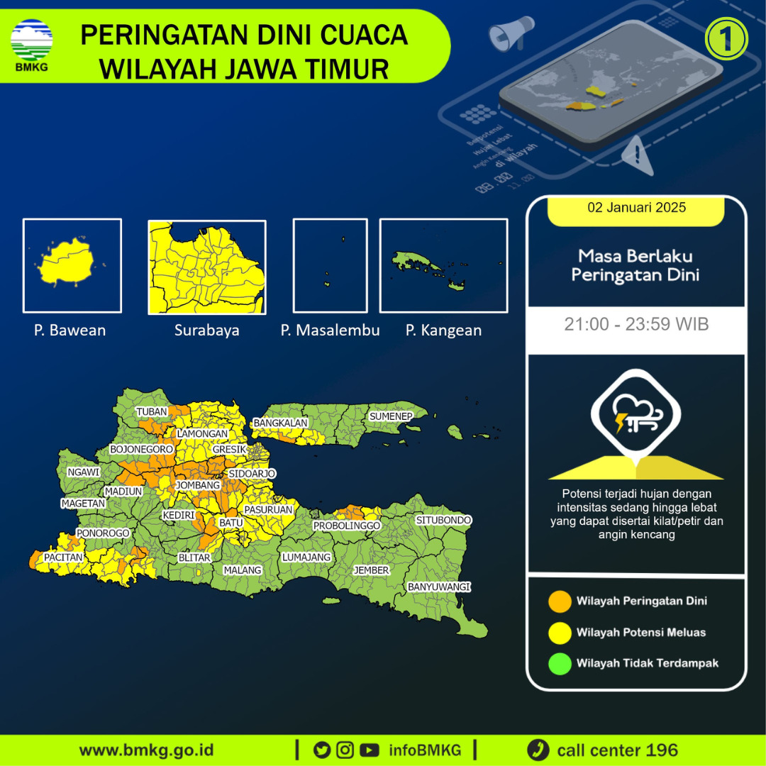 BMKG Imbau Warga Jatim Waspadai Cuaca Ekstrem Awal Januari 2025