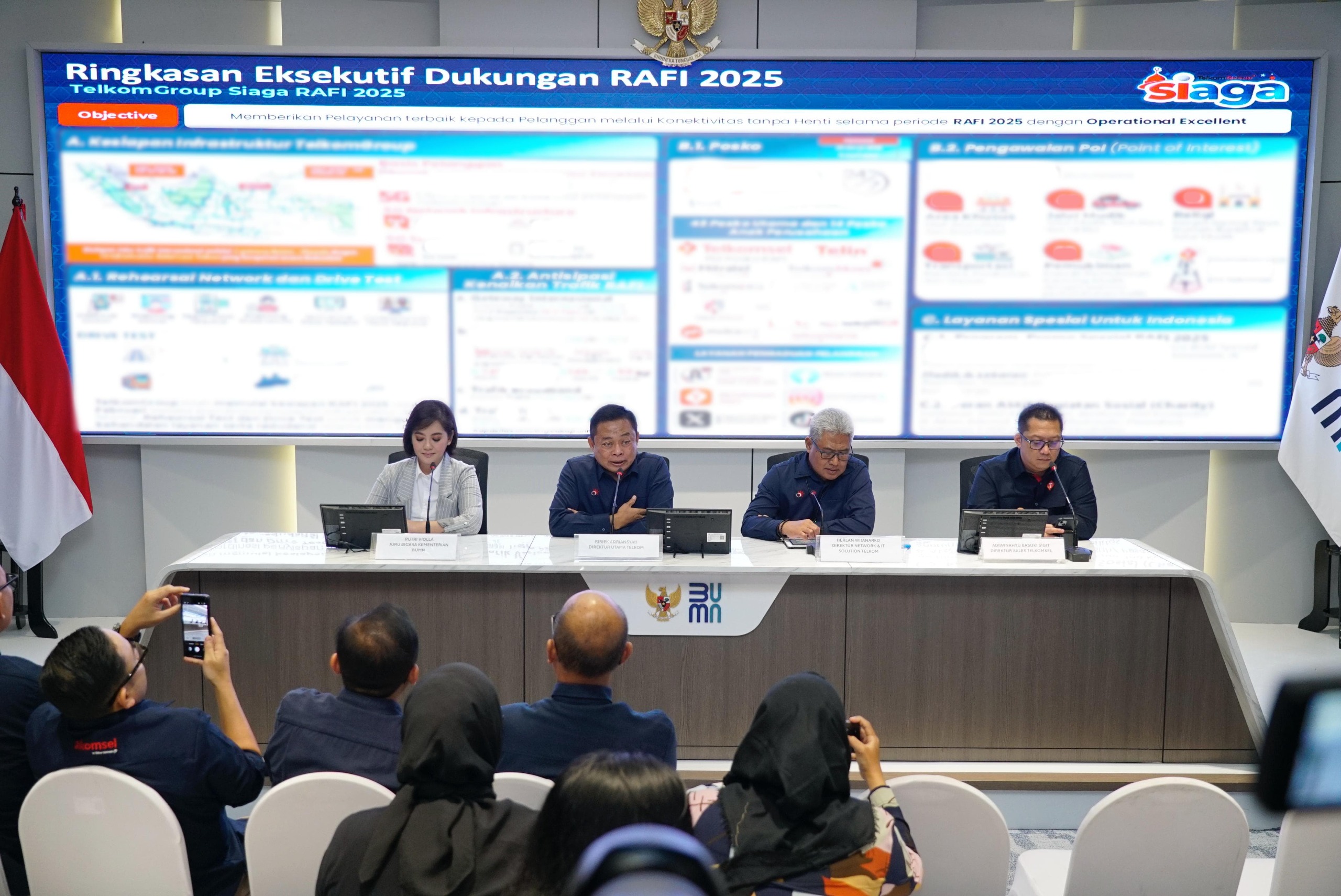 TelkomGroup Siaga RAFI 2025: Telkom Naikkan Kapasitas Jaringan Menjadi 58,4 Tbps atau Naik 11 Persen