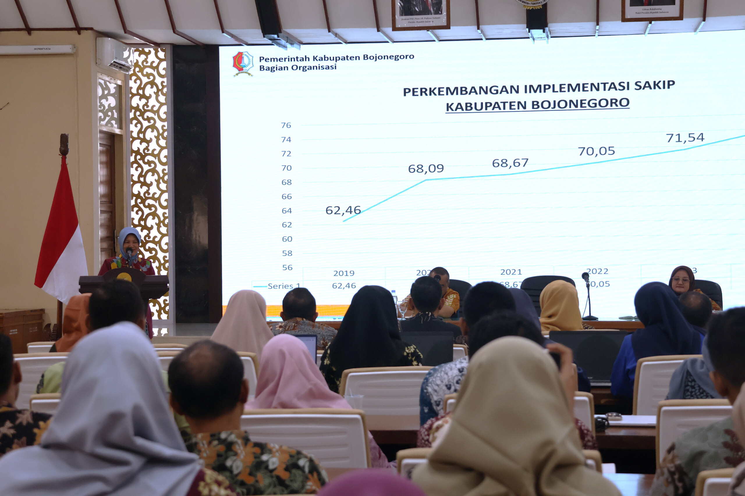 Pemkab Bojonegoro Targetkan Peringkat A Implementsi SAKIP