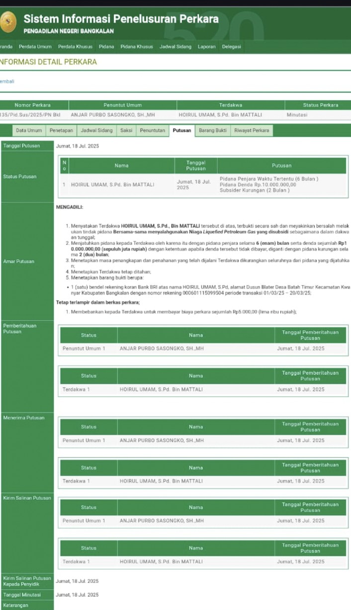 Tiga Terdakwa Pengoplosan LPG Bersubsidi di Bangkalan Divonis 6 Bulan “Beginin Kata Jaksa”